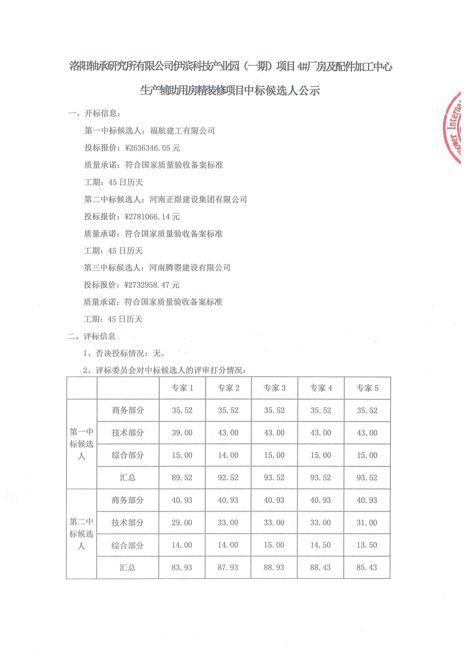 洛阳轴承研究所有限公司伊滨科技工业园（一期）项目4#厂房及配件加工中心生产辅助用房精装修项目中标候选人公示 -洛阳轴承